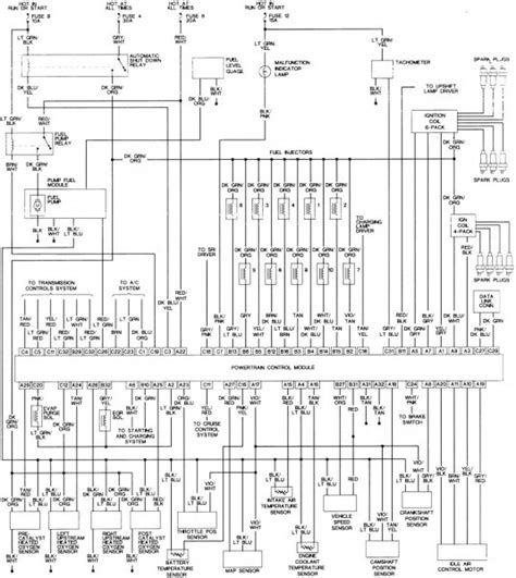Sometimes wiring diagram may also refer to the architectural wiring program. 1996 Dodge Ram 1500 Speaker Wire Diagram
