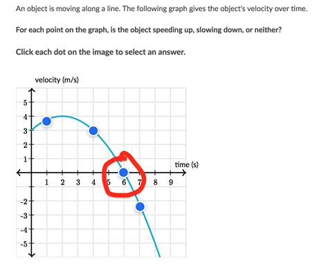 homework and exercises - At zero velocity, is this object neither ...
