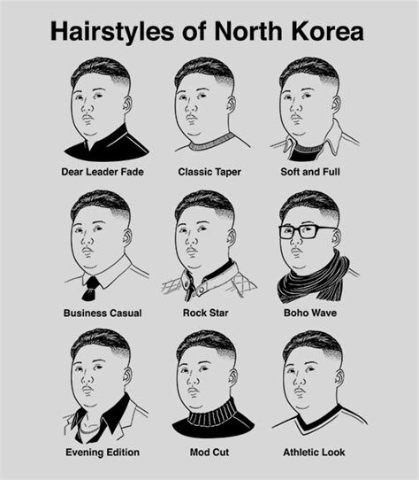 Getting a haircut was a special experience, with cijena mog makeovera iznosila je svega 4$. Hairstyles of North Korea T-Shirt | Headline Shirts