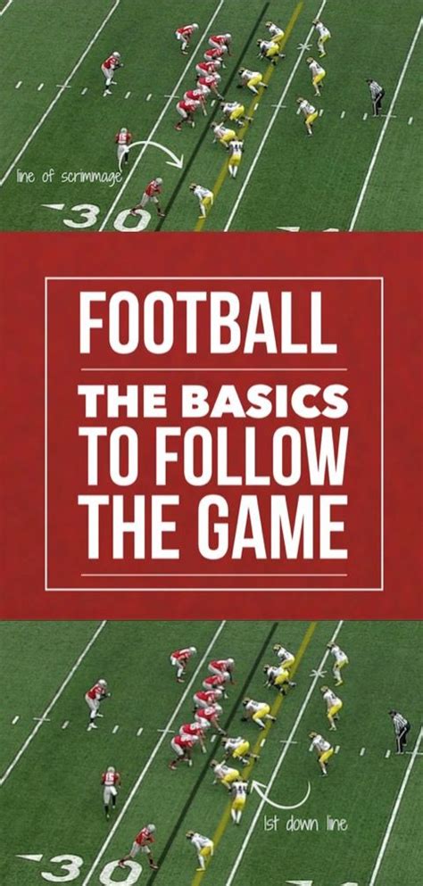 To a newcomer, american football can look overly complex. A Girl's Guide to Football | American football rules ...
