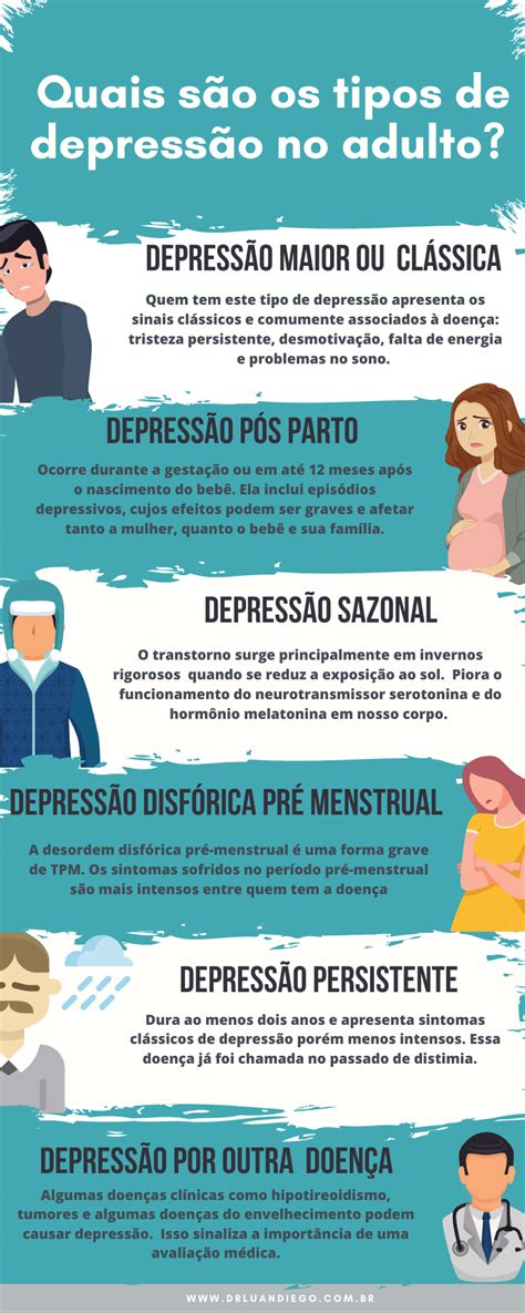 A Depressao E Um Transtorno Mental Grave De Curso Episódio