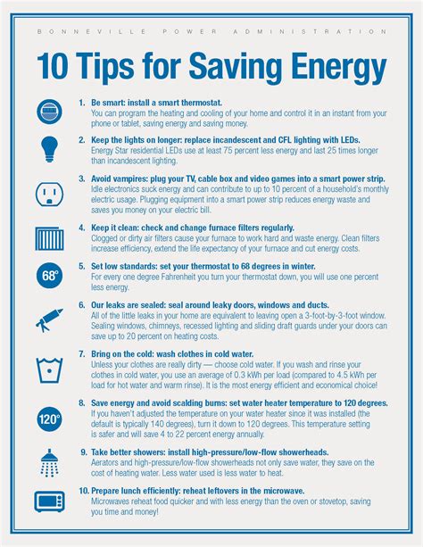 How To Save Electricity At Home Daily Mirror Tips To Save