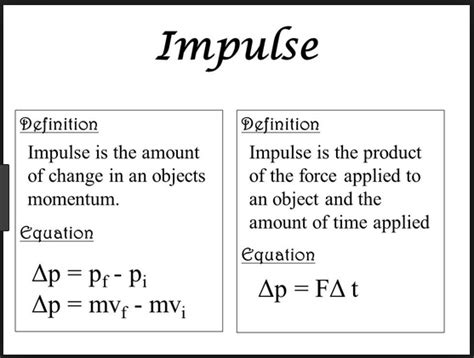 How Is Impulse Related To Linear Momentum Quora