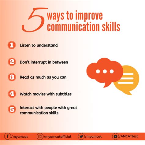 5 Ways You Can Drastically Improve Your Communication Skills In 2021