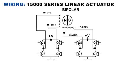 The wiring diagram shows different components in a circuit via different shapes and symbols. 15mm Can-Stack Stepper Motor Linear Actuator | Haydon Kerk 15000 series
