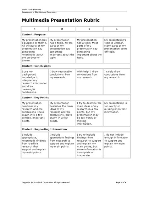 Multimedia Presentation Rubric