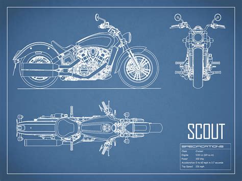 The Scout Motorcycle Blueprint Photograph By Mark Rogan Pixels