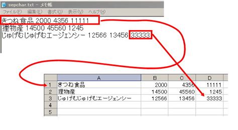 Excel2016 非表示セル コピー メモ帳 貼り付け Exoacsuppo