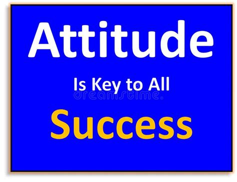 Attitude Is Key To All Success Quotes Display Sign Board Human