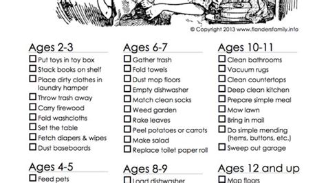 11 Best Helping Hands Images On Pinterest Kid Chores