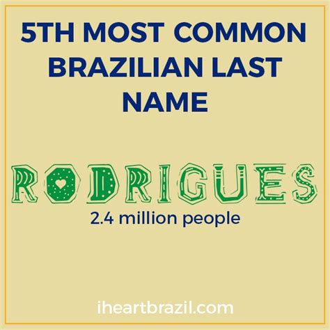 100 Most Common Brazilian Last Names Meanings • I Heart Brazil