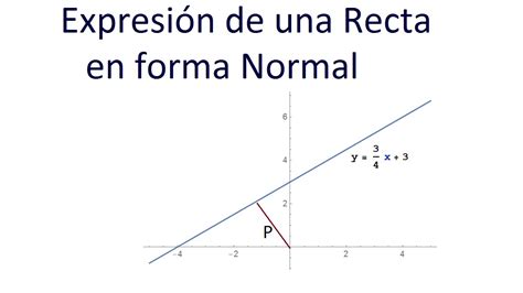 Ecuación De La Recta En Forma Normal Ejemplo 1 Youtube