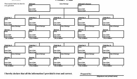 6 Generation Family Tree Template Excel | HQ Printable Documents