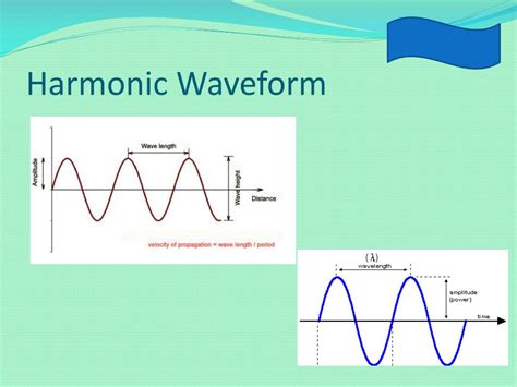Ppt Properties Of Waves Powerpoint Presentation Free Download Id