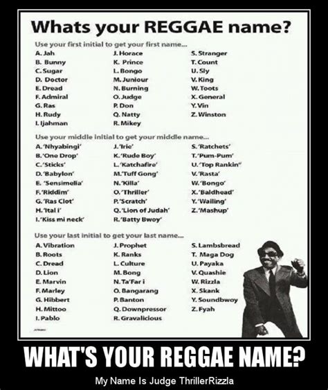 Whats Your Reggae Name Jamaican Quotes Funny Quotes Reggae