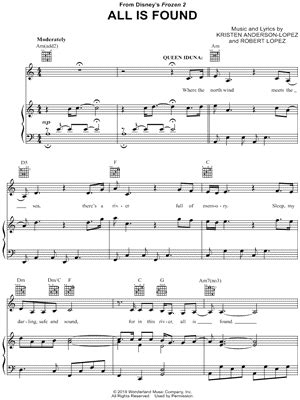 Whether you are looking for guitars, drums, basses, band instruments, orchestral instruments, rentals, repairs, or lessons, all music inc. Piano Sheet Music Downloads | Musicnotes.com