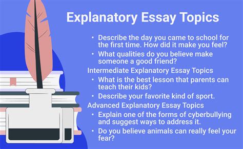 How To Write An Explanatory Essay Topics Outline Example