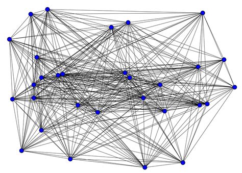 Example Of Random Geometric Graphs Used In Our Experiments Download