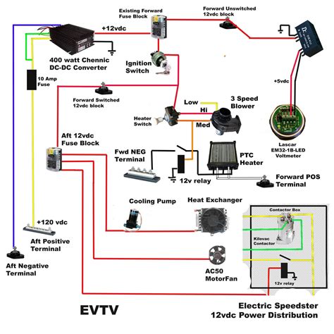 Automotive Wiring Schematics Diagram