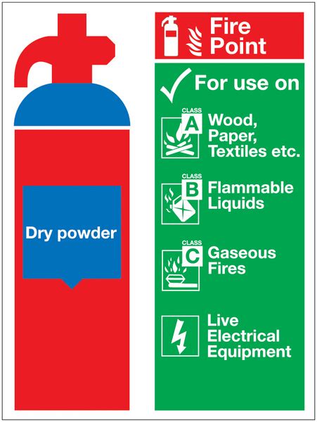 Durable Dry Powder Extinguisher Fire Point Construction Signs Safetyshop