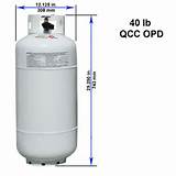 Rv Propane Cylinder Sizes Pictures