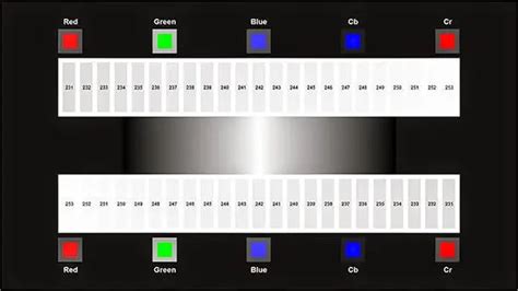 Avs Hd 709 Calibration Disc Download Earlyaceto