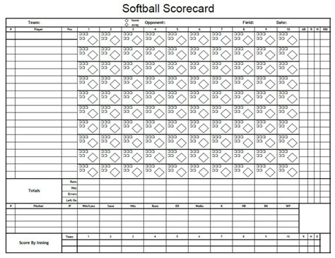 Printable Score Sheet Softball