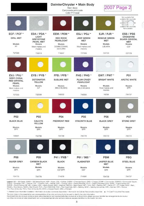 Mopar Paint Color Chart
