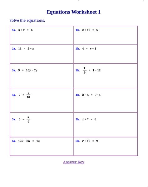 Solving Equations Algebra 1 Worksheet