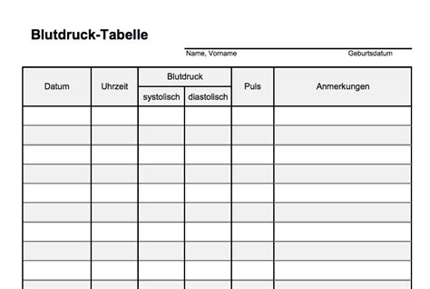 Aktuelle visitenkarten downloads kostenlos auf shareware.de. Blutdruckwerte tabelle zum ausdrucken - Bürozubehör