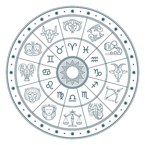 Premium Vector Astrology Horoscope Circle With Zodiac Signs Vector