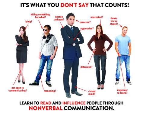 Top 10 Body Language Tips To Power Up Of Your Career — Fusion Associates