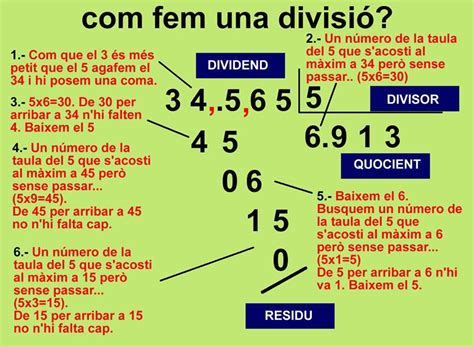 Matemàtiques 3 Tema 8 Pràctica De La Divisió La Classe De Jgurillo