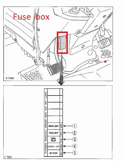 Fuses Orangetractortalks Everything Kubota