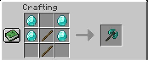 Double Bladed Axe Mod Minecraft Mods Curseforge