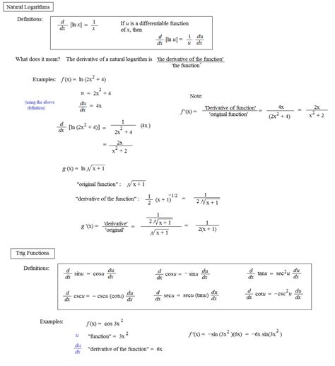 Worksheets are math 171, 03, math 1a calculus work, derivatives, 04, work more di erentiation, derivatives using p roduct rule 1 find the, work 3 8 introduction to di erentiation. Derivative Rules Log - The Letter Of Recomendation