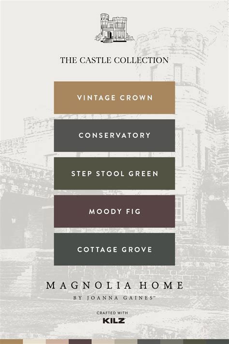 The Castle Collection Magnolia Home Paint Kilz Blog Magnolia