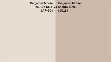 Benjamin Moore Peau De Soie Vs Shabby Chic Side By Side Comparison
