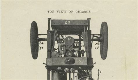 1865 Roper Steam Carriage Innovation Nation The Henry Ford