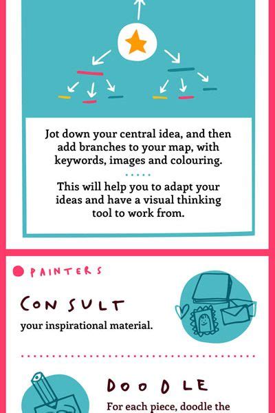 How To Become More Creative Infographic Best Infographics
