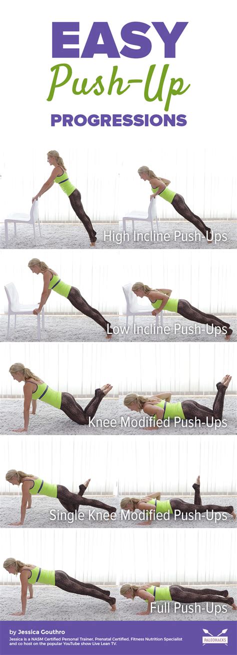 Easy Push Up Progressions Inclines And Other Modifications