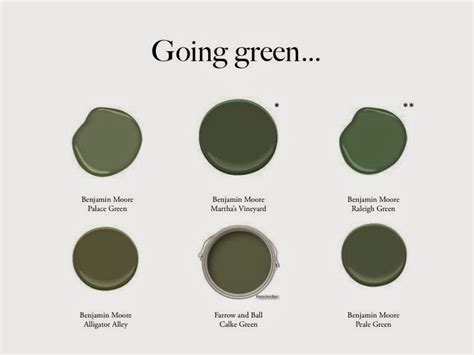 The Long And Short Of It Favorite Deep Green Paint Colors