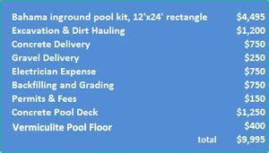 How much does it cost to build an inground pool yourself. How Much Does it Cost to Build Your Own Pool? | Inground pool cost, Small inground pool, Small ...