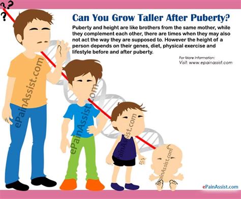 Help Teens Grow In Height Other