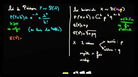 Whereas the latter is closer to the idea of dream or fantasy and corresponds to most of the common uses of hope, espérance refers to an abstract, positive expectation. Espérance et écart-type pour une loi de Poisson - YouTube