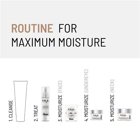 Ultimate Age Defying Solution | Dr. Brandt Skincare