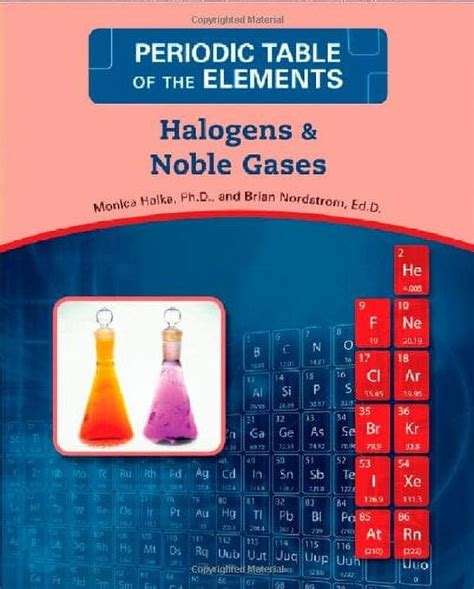 Halogens And Noble Gases Periodic Table Of The Elements Pre Owned