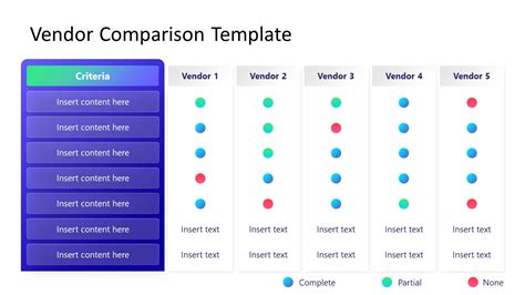 Vendor Comparison Table Powerpoint Template Slidemodel