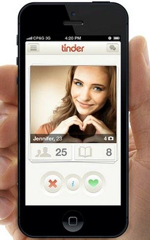 The match dating site and app now features a discover section where you'll view a recommended profile, complete with a brief bio and match rating, and hinge is a free dating app known for creating authentic relationships with every swipe. Tinder now lets users 'swipe up' as it rolls out a new ...