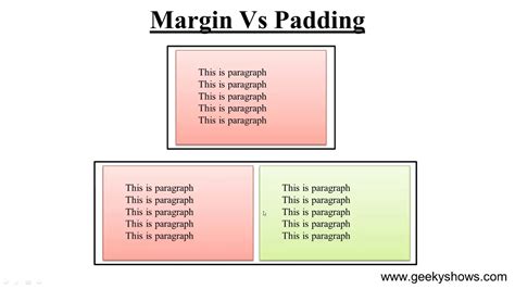 Css Margin Vs Padding What S The Difference Vrogue